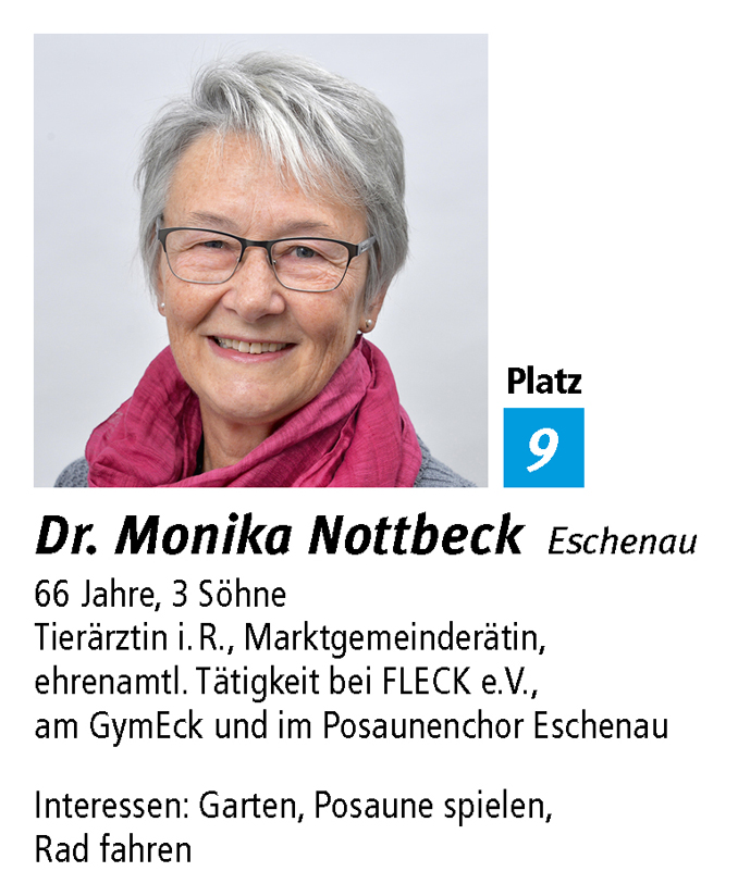 UBE Kandidat Nottbeck