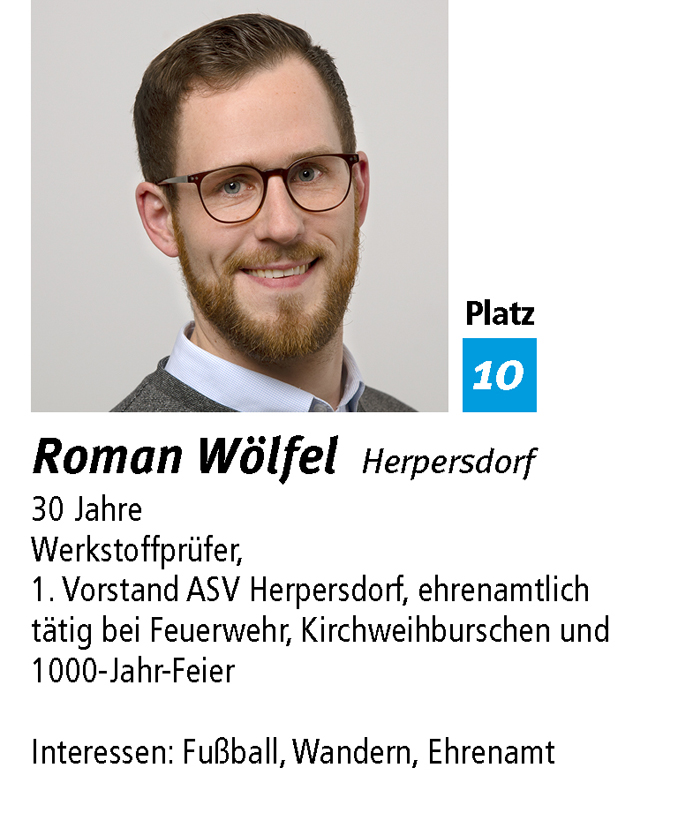 UBE Kandidat Wölfel