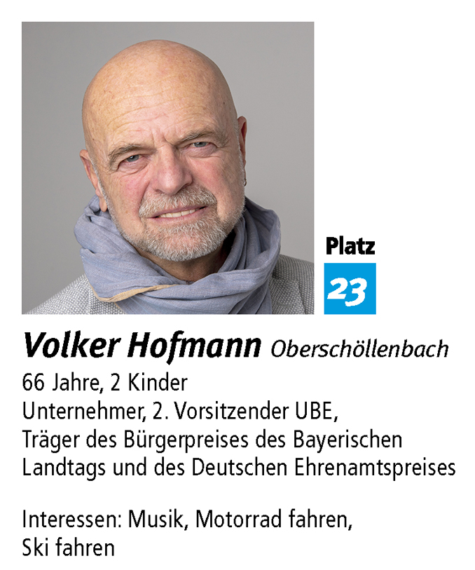 UBE Kandidat Volker Hofmann